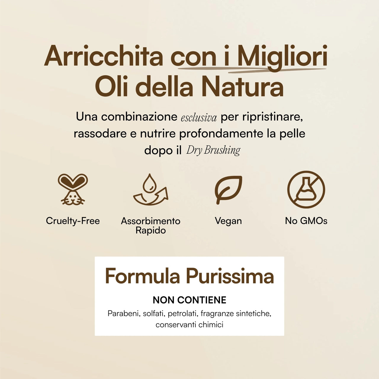 Crema Idratantante Post-Dry Brushing